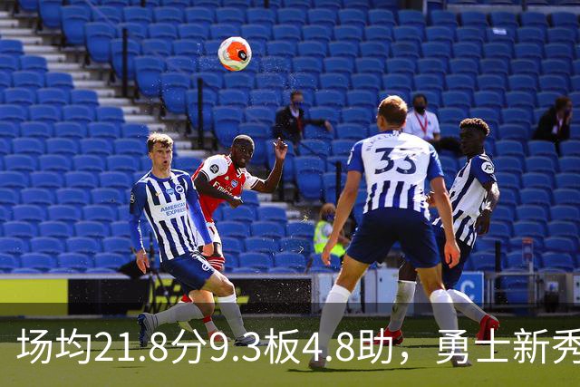 场均21.8分9.3板4.8助，勇士新秀开局数据比肩1960年